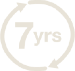 7 years durability